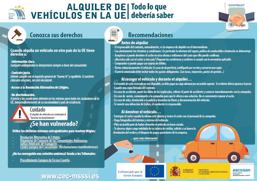 Nueva infografía sobre alquiler de vehículos