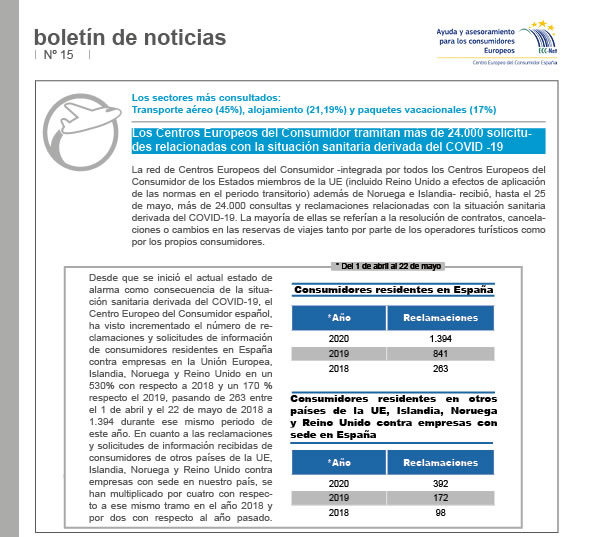 Nuevo Boletín de Noticias de CEC España