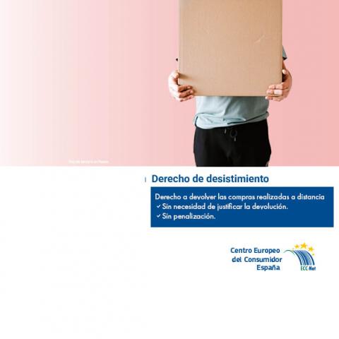 Derecho de desistimiento. Derecho a devolver las compras realizadas a distancia.
