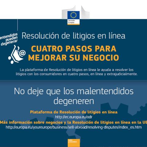 RESOLUCIÓN DE LITIGIOS EN LÍNEA