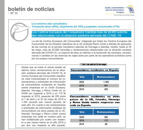 Nuevo Boletín de Noticias de CEC España