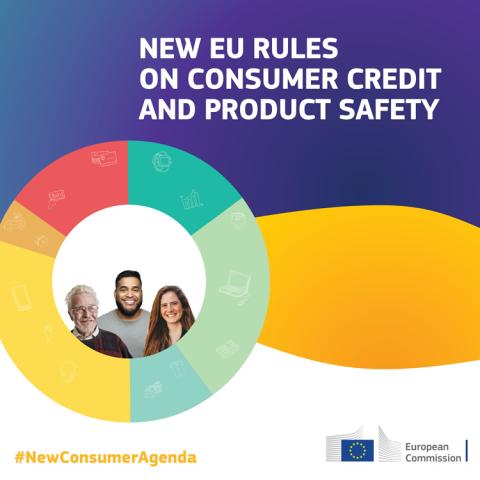 Protección de los consumidores: la Comisión Europea revisa las normas de la UE sobre la seguridad de los productos y el crédito al consumo